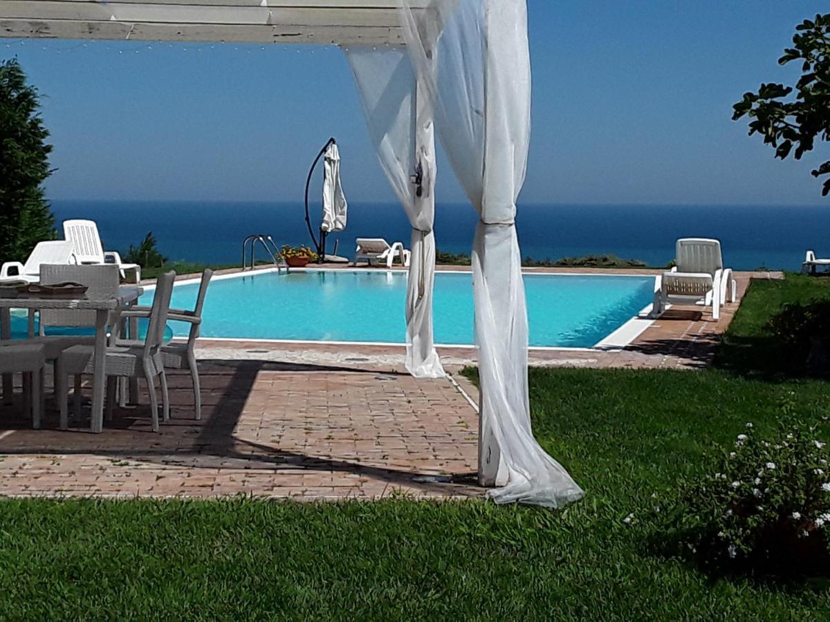 In Collina Sul Mare... Villa Montenero di Bisaccia Exteriör bild