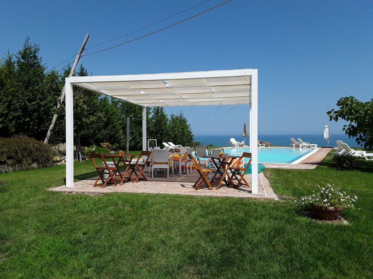 In Collina Sul Mare... Villa Montenero di Bisaccia Exteriör bild